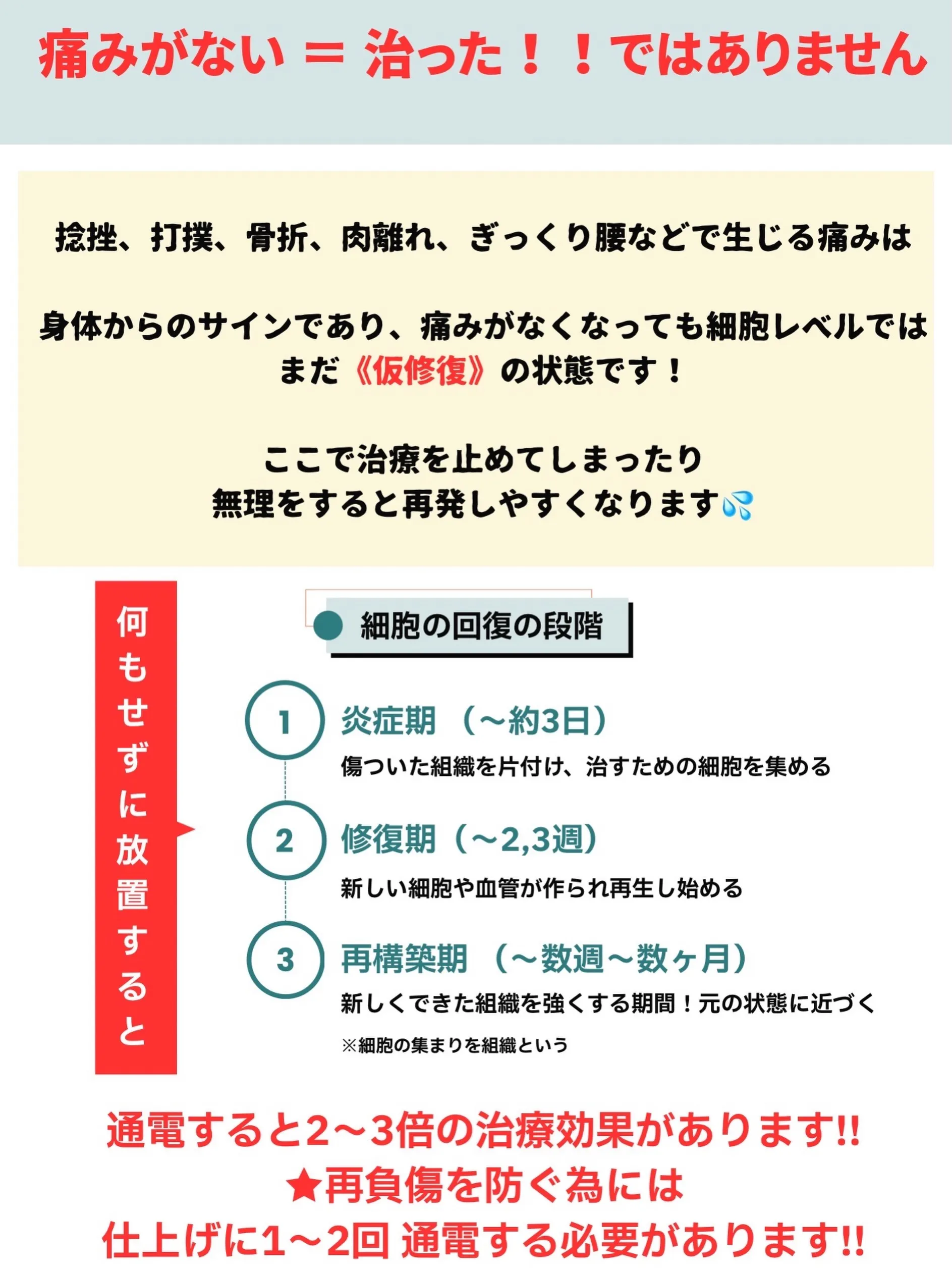 甲賀市・湖南市で治らない痛みなら寺庄整骨院へ🚴♂️