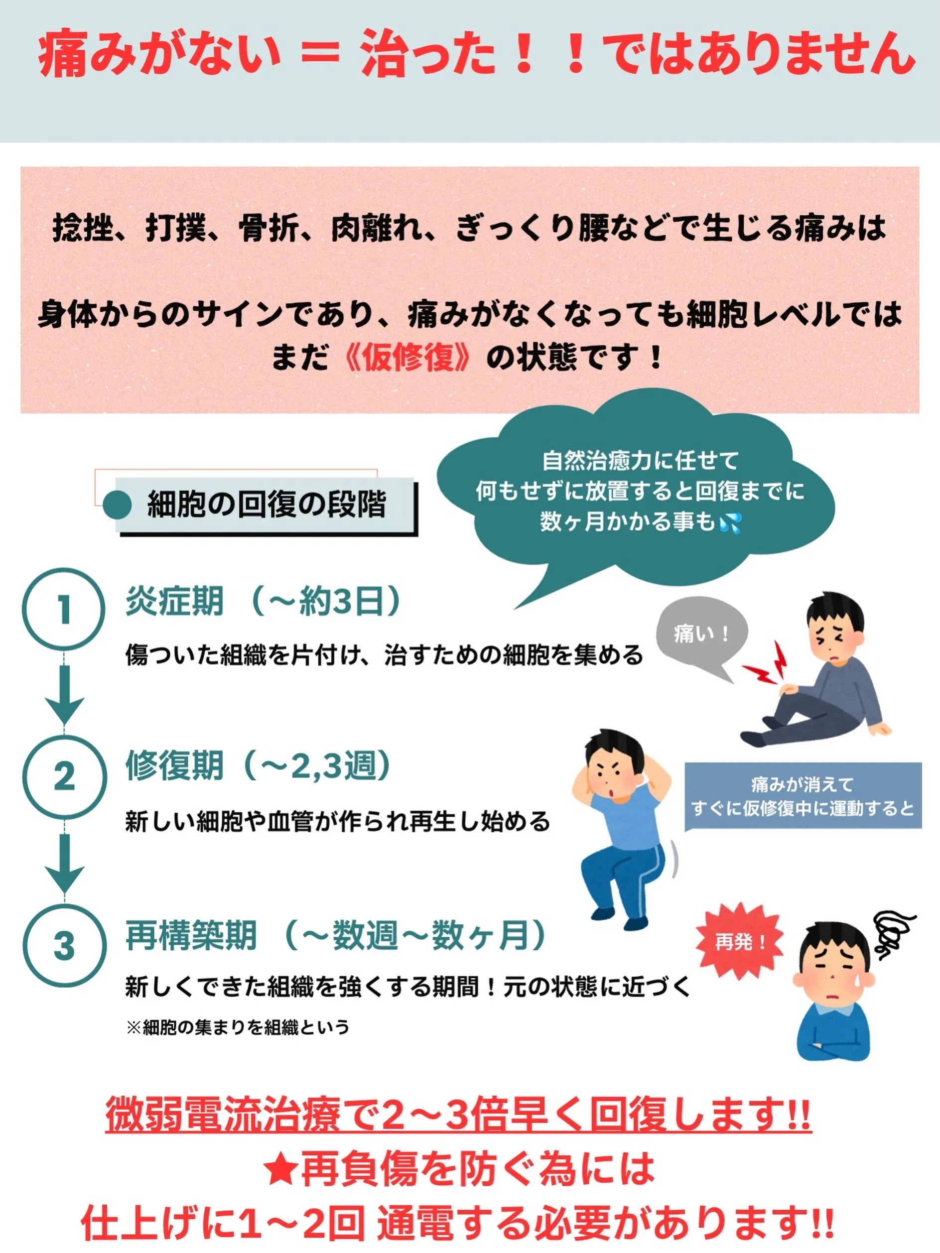 甲賀市・湖南市で治らない痛みなら寺庄整骨院へ🚴♂️